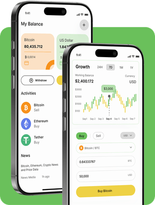 Adroite Capitorc Canada trading platform with live market data