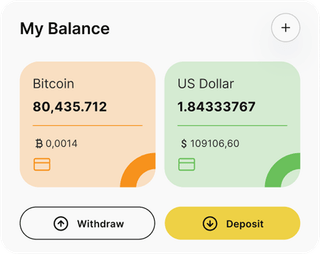 Adroite Capitorc Canada automated trading solution — dashboard overview